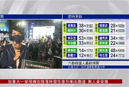 C罗焦点对战,Faker与50激战G2分钟,领先优势明显胜负难料!-开云最新网址