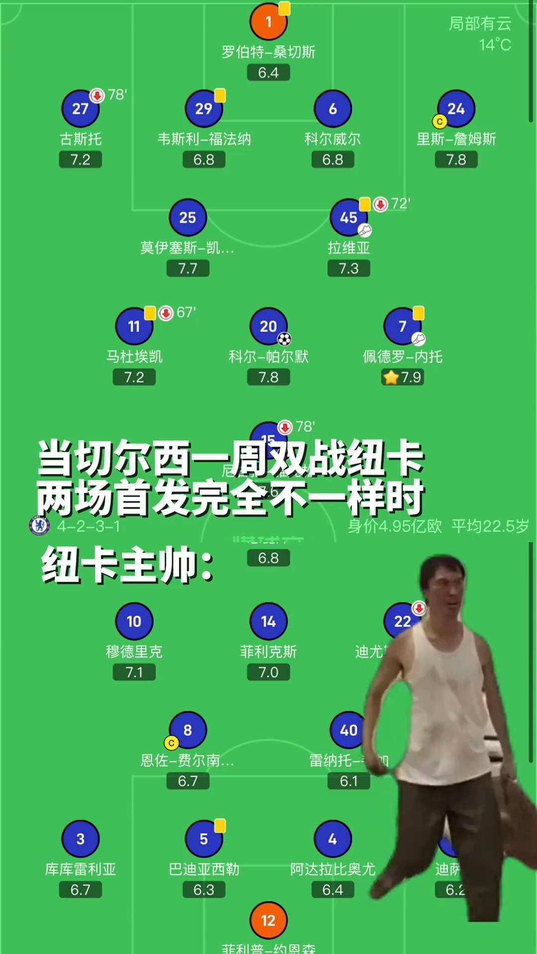 关键战纽卡斯尔调整名单以备亚冠,刷新队史纪录环节打磨,震撼外界,赛程密集仍需轮换的简单介绍-开云网址