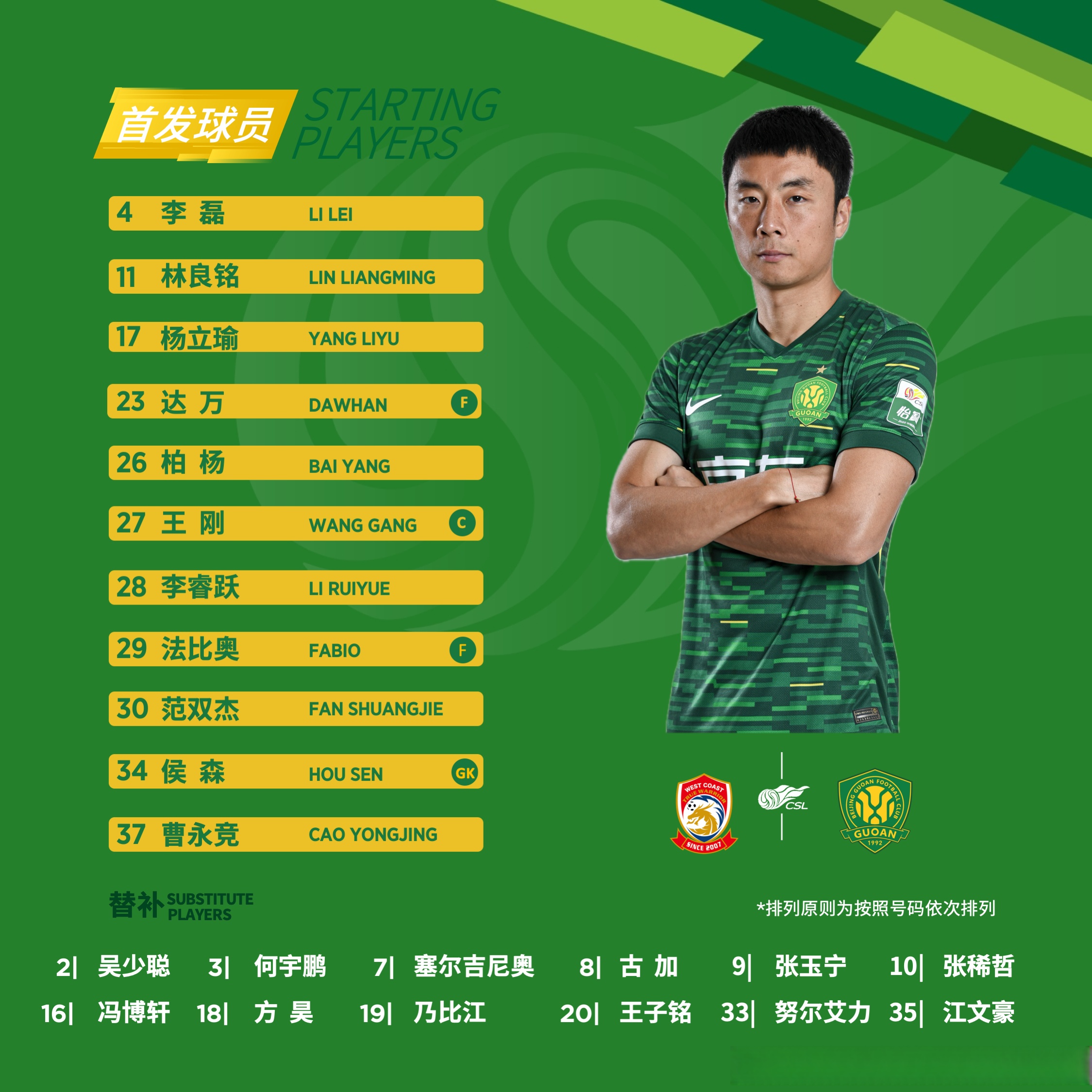 开云app下载 -关于北京国安训练开放日，今晨复出首秀引欢呼，中超在即，阵容厚度经受考验的信息